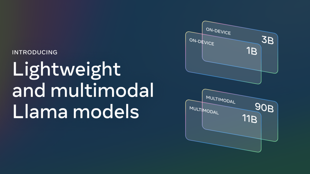 Discover how Llama 3.2 is setting new benchmarks in AI with its powerful language processing capabilities. In this in-depth review, we explore the architecture, performance, and real-world applications of this groundbreaking model, while comparing it to other industry leaders like GPT-4. Whether you're an AI enthusiast, developer, or business owner, learn why Llama 3.2 is the next big thing in NLP.